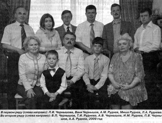 Истоки формирования династии